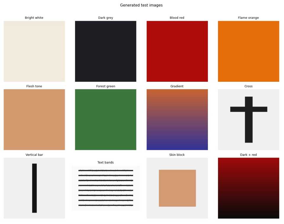 Notebook Test Images